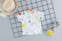 uploads/erp/collection/images/Children Clothing/youbaby/XU0343687/img_b/img_b_XU0343687_4_qhFS82PcCsHPtIkudhl-OU_1rz75w-CI